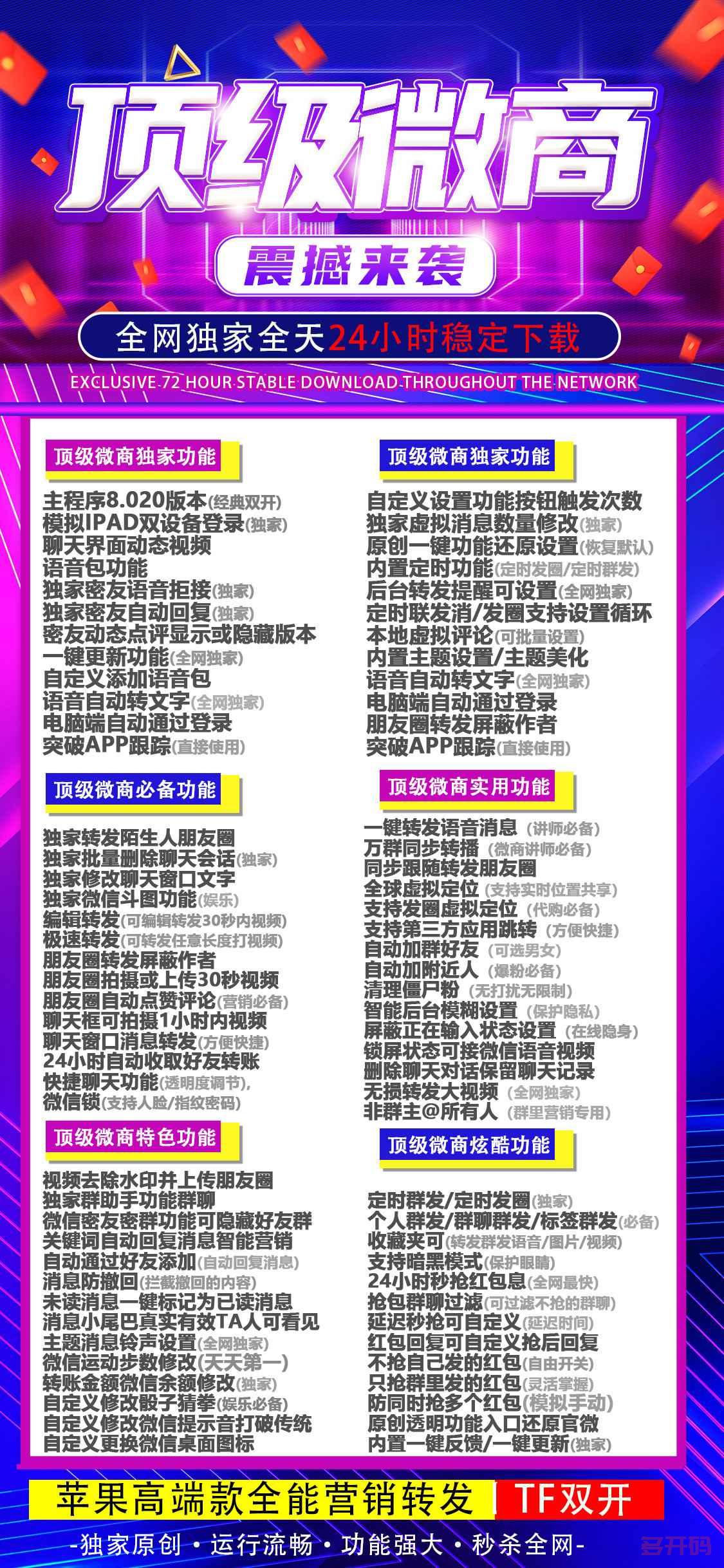 【苹果顶级微商激活码卡密授权】顶级微商一键转发/苹果tf哆开稳定下载一键转发营销软件兼容最新ios系统